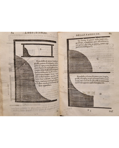La nuova architettura civile, e militare di Alessandro Capra architetto - 1717