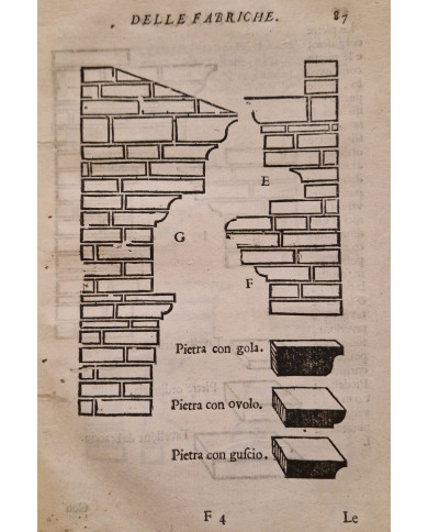 La nuova architettura civile, e militare di Alessandro Capra architetto - 1717
