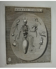 Collectanea antiquitatum Romanarum quas centum tabulis aeneis incisas et a Rodulphino Venuti - 1736