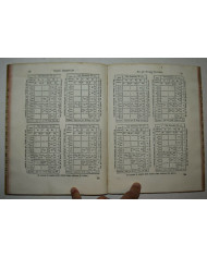 De gli horologi solari nelle superficie piane trattato di Mutio Oddi da Urbino - 1614