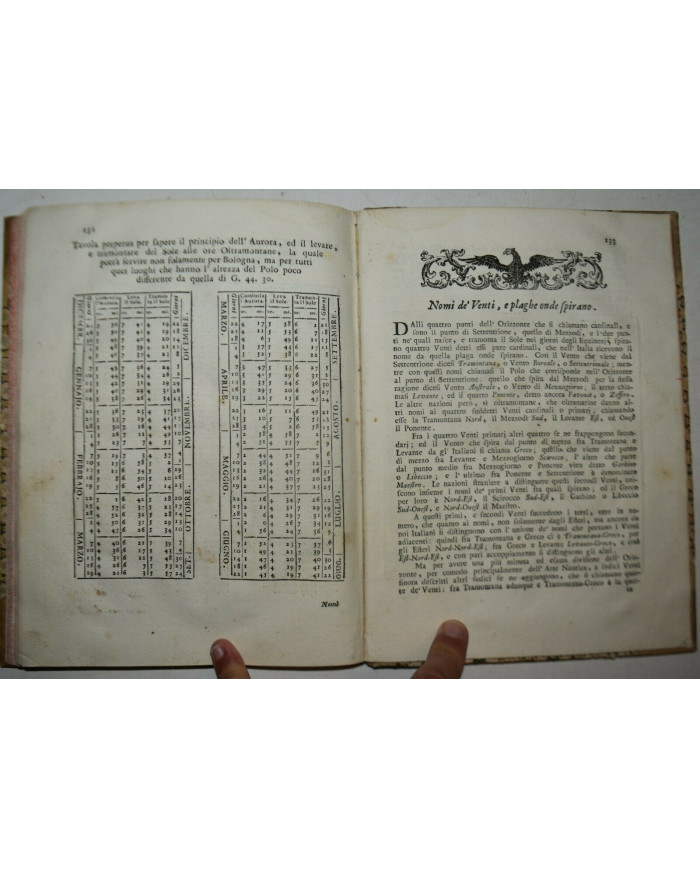 De gli horologi solari nelle superficie piane trattato di Mutio Oddi da Urbino - 1614