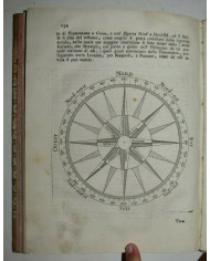 De gli horologi solari nelle superficie piane trattato di Mutio Oddi da Urbino - 1614