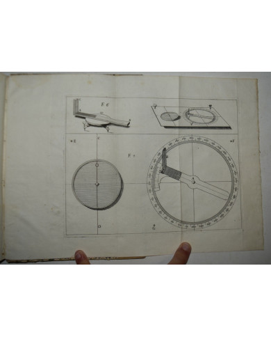 De gli horologi solari nelle superficie piane trattato di Mutio Oddi da Urbino - 1614