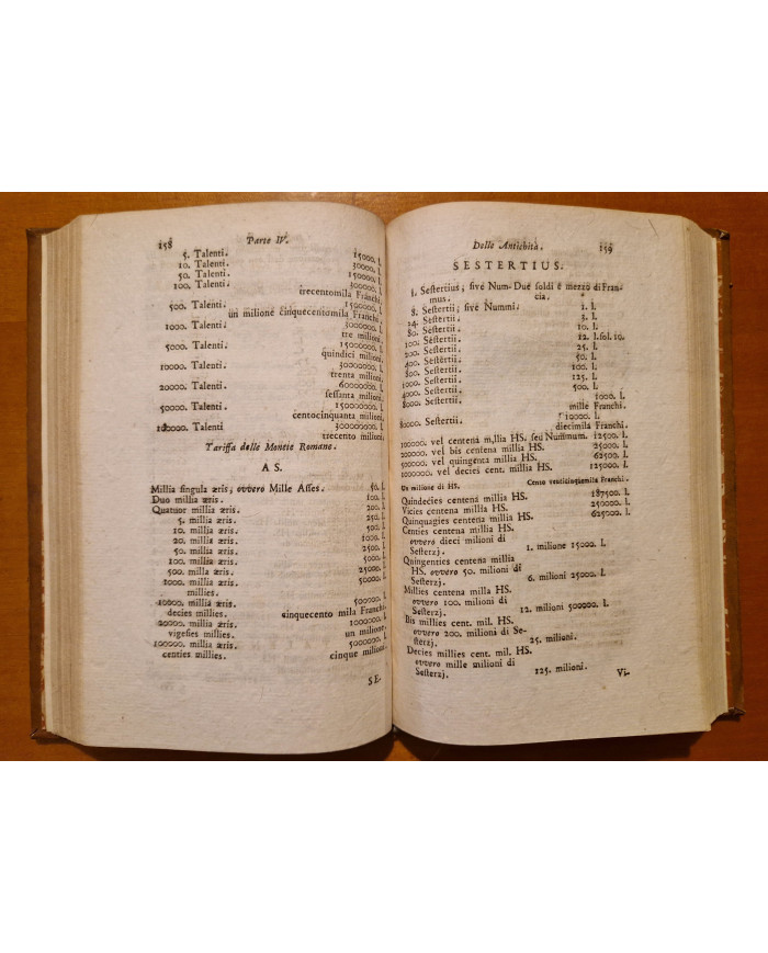 Della maniera d'insegnare, e di studiare le belle lettere, per rapporto all'intelletto ed al cuore - 1792
