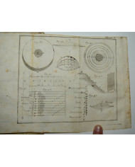 Grammatica delle scienze filosofiche - 1760