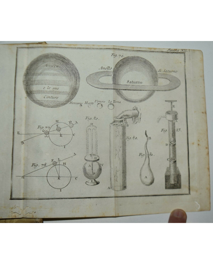 Grammatica delle scienze filosofiche - 1760