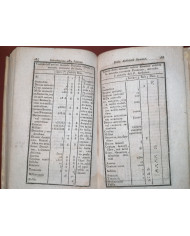 Introduzione alla scienza delle antichità romane - 1816