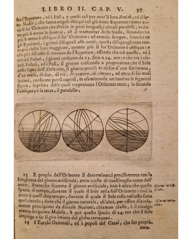 La sfera geografico-celeste di Marc' Antonio Guigues - 1700