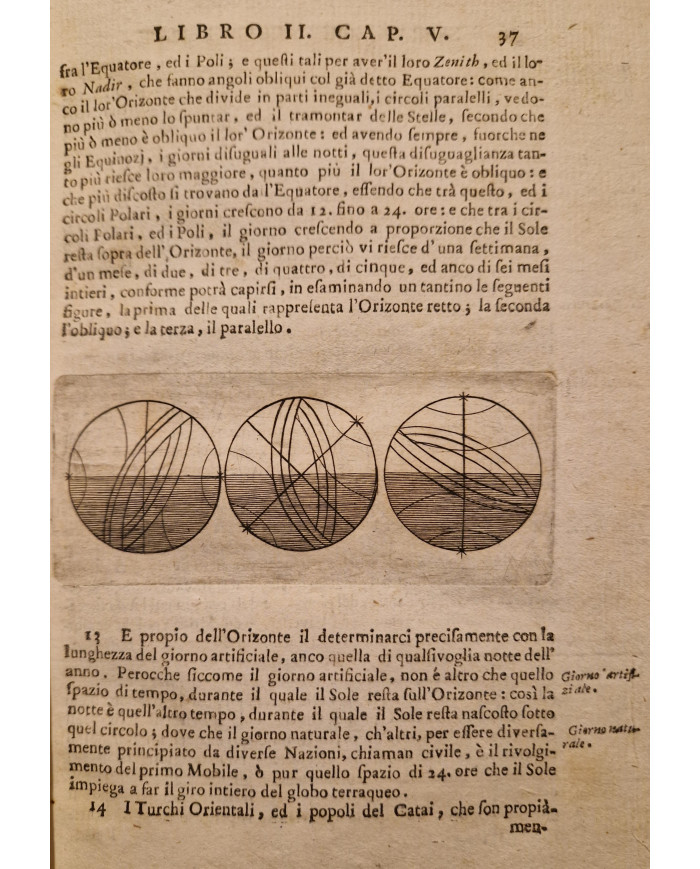 La sfera geografico-celeste di Marc' Antonio Guigues - 1700