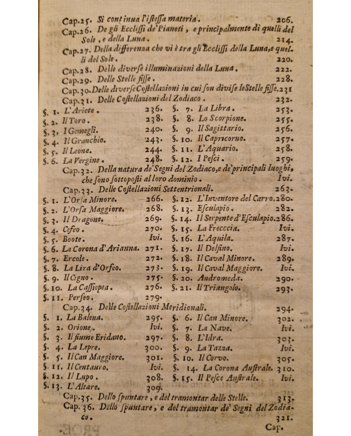 La sfera geografico-celeste di Marc' Antonio Guigues - 1700