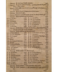 La sfera geografico-celeste di Marc' Antonio Guigues - 1700