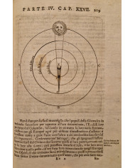 La sfera geografico-celeste di Marc' Antonio Guigues - 1700