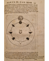 La sfera geografico-celeste di Marc' Antonio Guigues - 1700