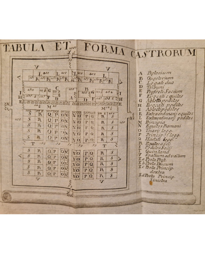 Rituum, qui olim apud Romanos obtinuerunt, succinta explicatio - 1781