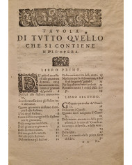 Ordini di cavalcare - 1620