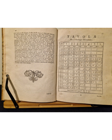 Tavole gnomoniche - 1743