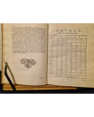Tavole gnomoniche - 1743