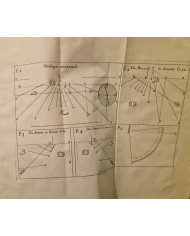 Tavole gnomoniche - 1743