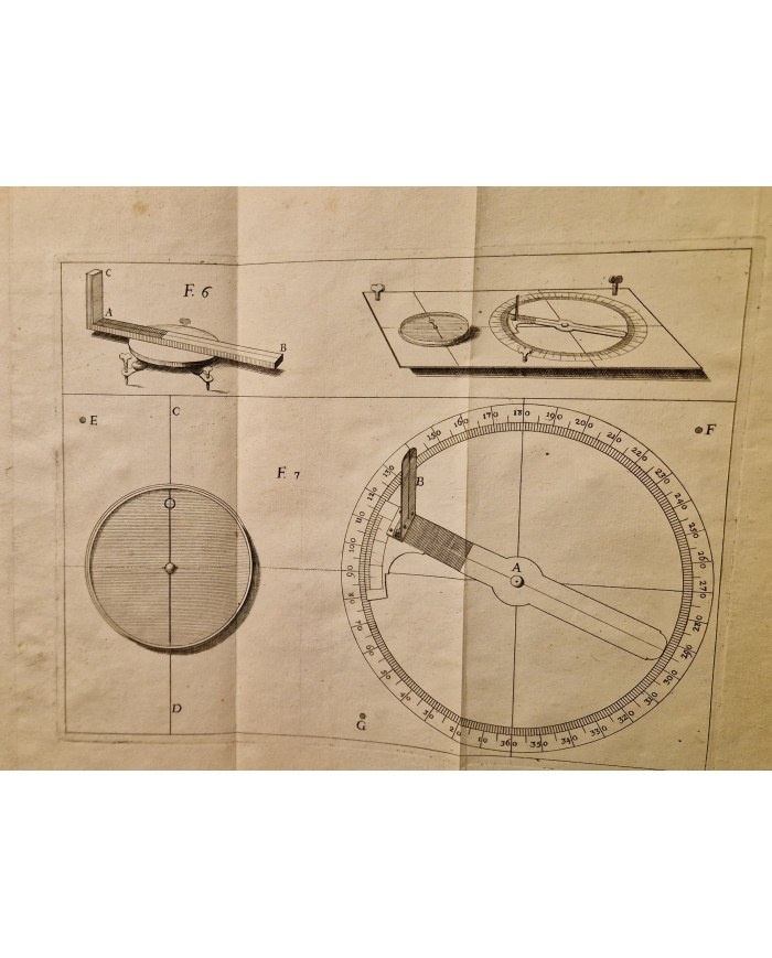 Tavole gnomoniche - 1743