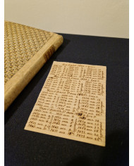 Tavole gnomoniche - 1743