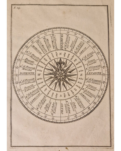 Dizionario istorico, teorico, e pratico di marina di monsieur Saverien tradotto dal francese - 1769