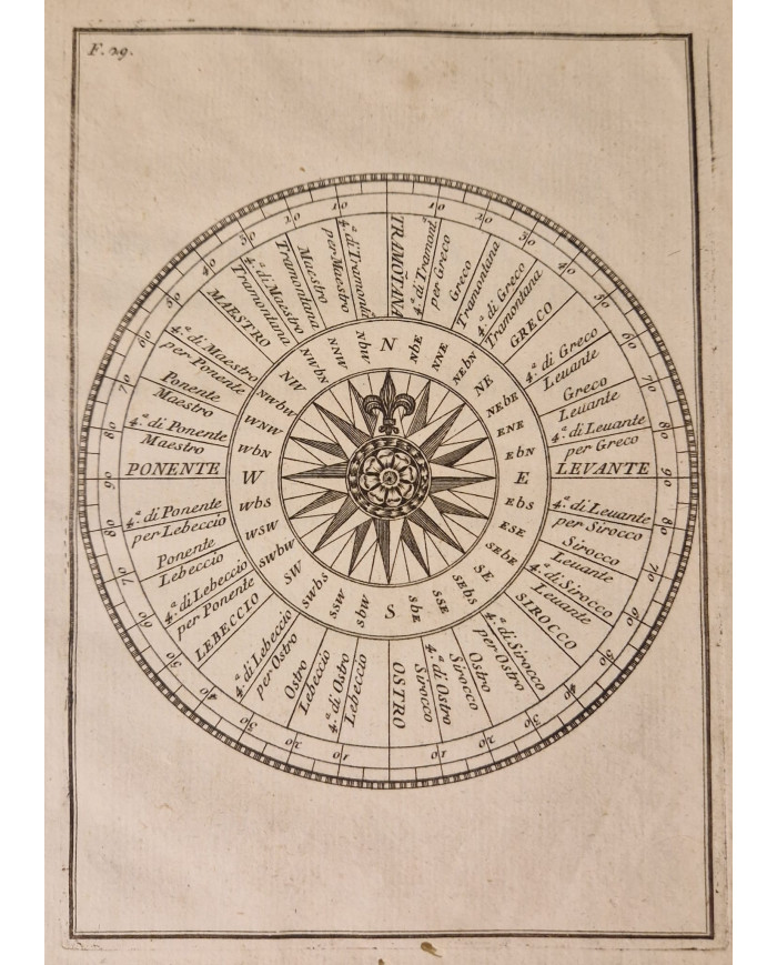 Dizionario istorico, teorico, e pratico di marina di monsieur Saverien tradotto dal francese - 1769