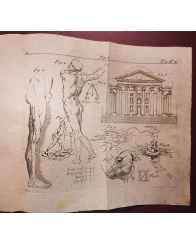 Trattato della pittura di Lionardo da Vinci - 1804