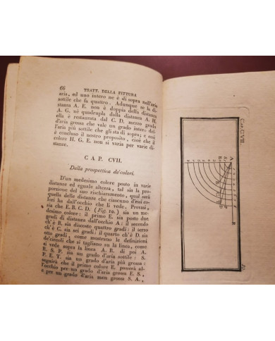 Trattato della pittura di Lionardo da Vinci - 1804