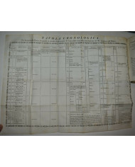 Dell'origine delle leggi delle arti e delle scienze e dei loro progressi presso gli antichi popoli - 1802