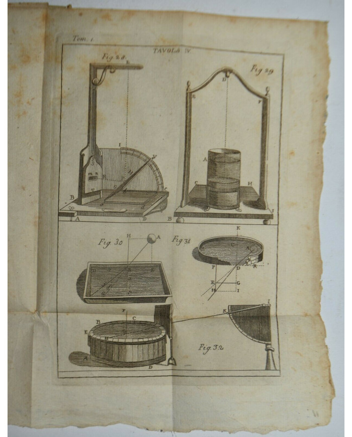 Fisica sperimentale, Pioli - 1808
