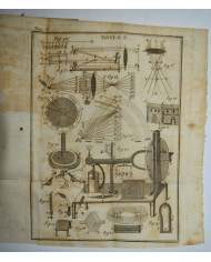 Fisica sperimentale, Pioli - 1808