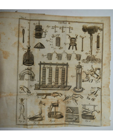 Fisica sperimentale, Pioli - 1808