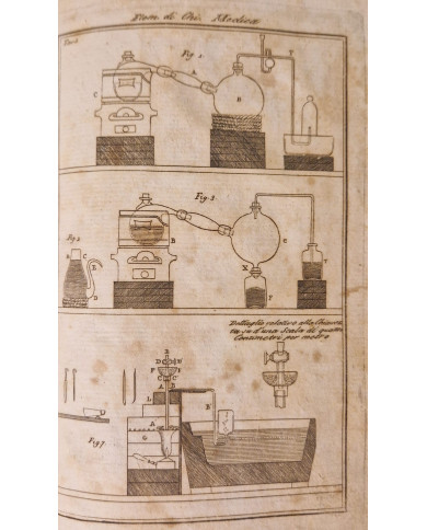 Elementi di chimica medica - 1818