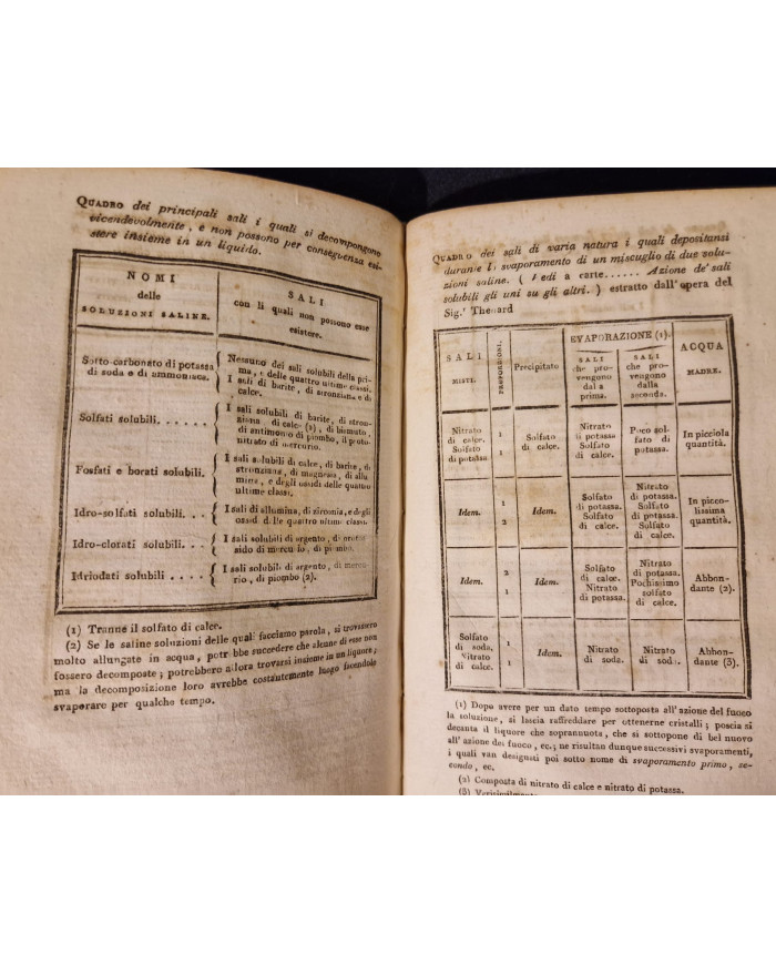 Elementi di chimica medica - 1818
