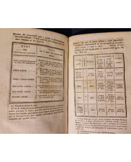 Elementi di chimica medica - 1818